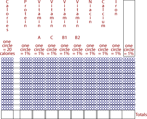 chart image