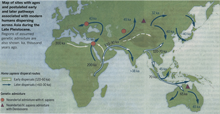 Dispersal nao from Africa