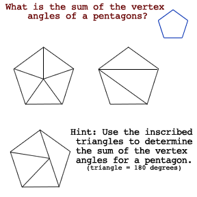 Pentagon diagrams for sum of verticies