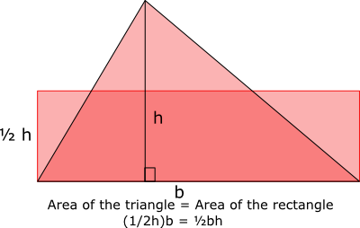Triangle area formula