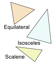 Triangles