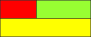 Red + Green = Yellow