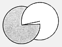 Fraction disk set up