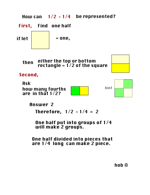 Half divided by one-fourth