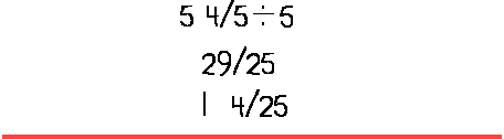 Solution C