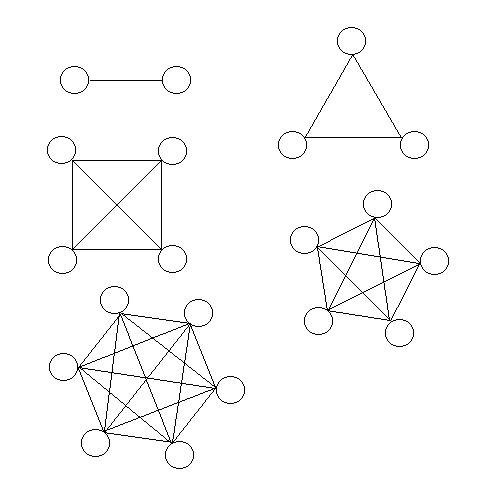 Network diagram