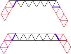 Joining trusses combinations