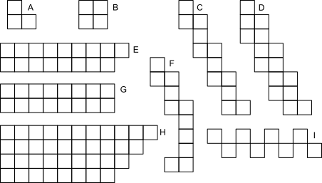 Odd and even sets of squares