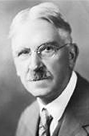 John Dewey image