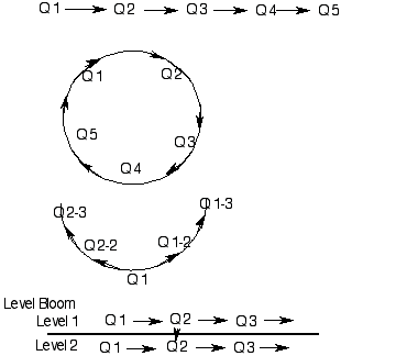 questioning order image