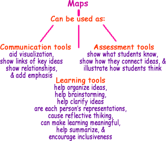 map definition image