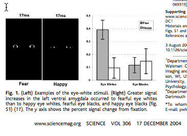 eyse image and chart