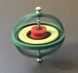 Gyroscope spinning