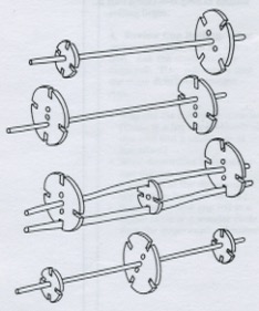 Wheels and axels
