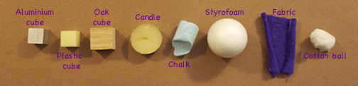 objects image