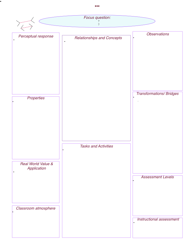 Blank Planning framework