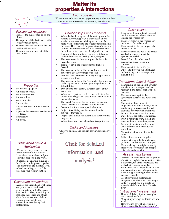 Planning framework for Cartesian diver