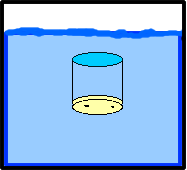 jar 1